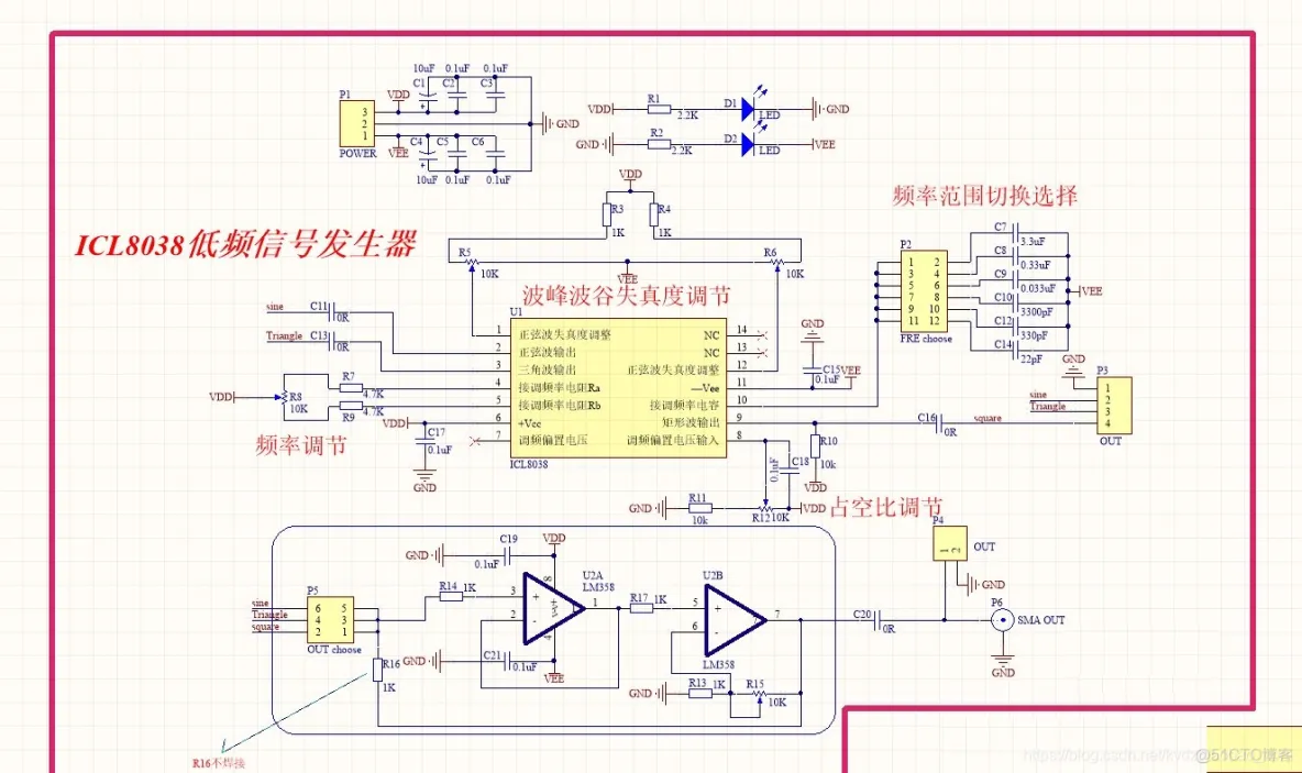 android 正弦波 溢出点 8038产生正弦波_低频信号发生